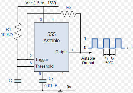 Diode duty-cycle modification